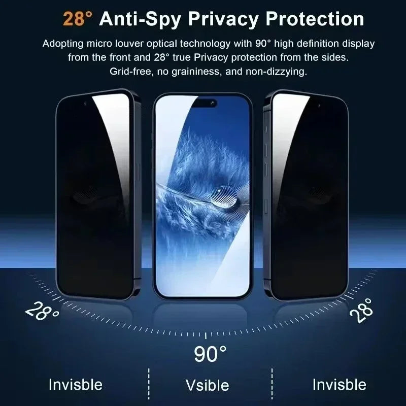 Protector de pantalla de privacidad